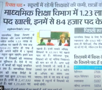 Rajasthan 3rd Grade Teacher Vacancy 2024 1 2 Lakhs Jobs News Details Apply Form Salary Dates Etc Rajasthan 3rd Grade Teacher Vacancy 2024 1 2 Lakhs Jobs News Details Apply Form Salary Dates Etc