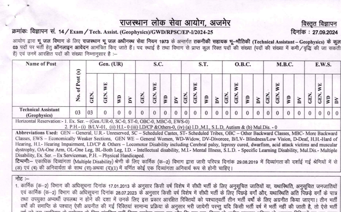 RPSC Technical Assistant recruitment oct 2024 Geophysics