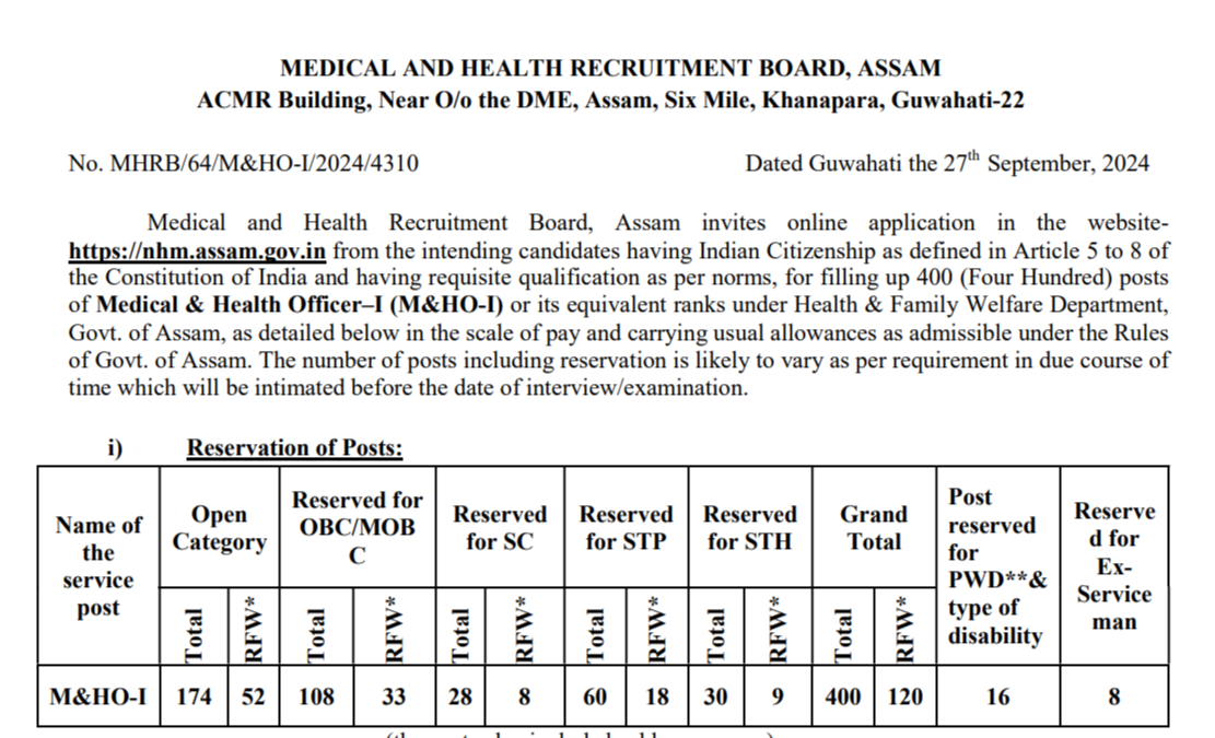 MHRB Assam recruitment 2024 400 Medical and Health Officer vacancy